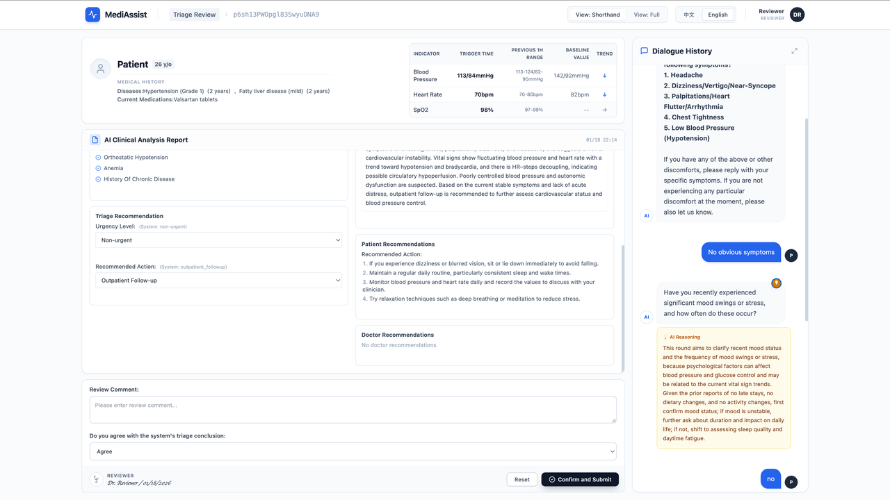 Clinician Rapid Review Interface